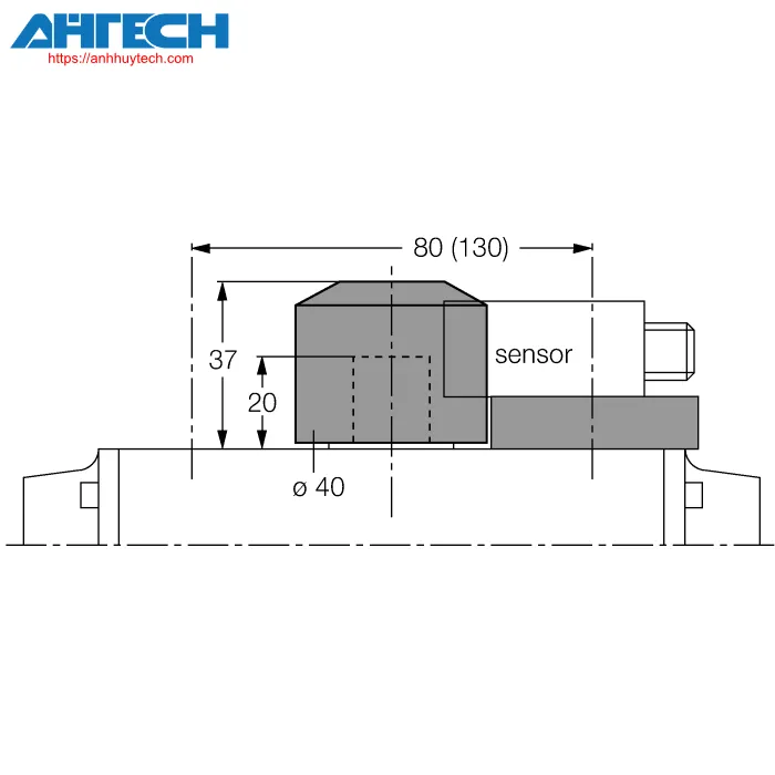 Phụ kiện cảm biến Turck bts-ds20-key