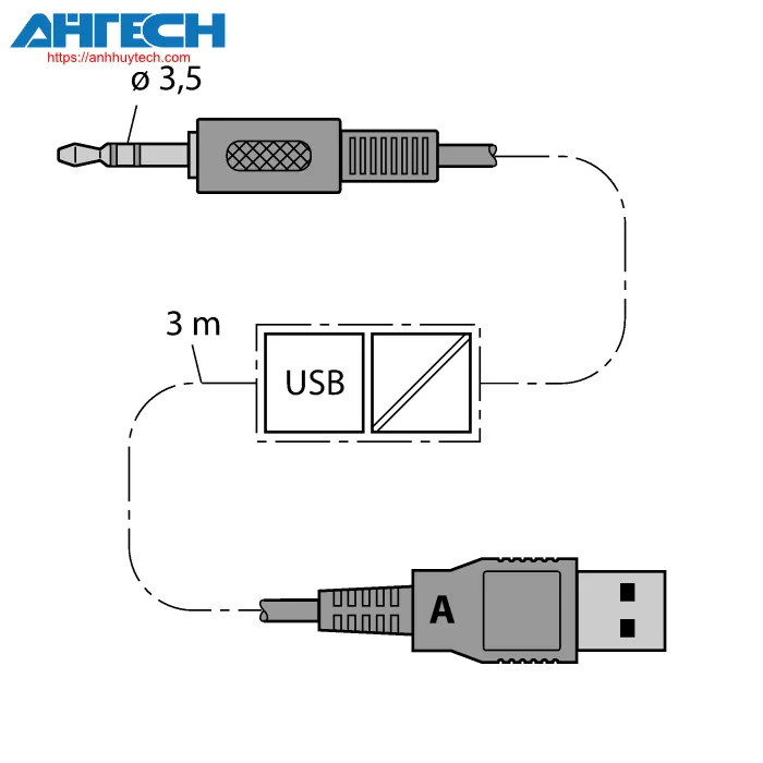 Phụ kiện cảm biến Turck im-prog-iii