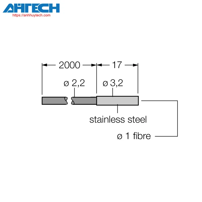 Phụ kiện cảm biến Turck pif46u